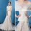Modest / Simple Church Hall Wedding Dresses 2017 Trumpet / Mermaid Court Train 3/4 Sleeve Scoop Neck Backless Lace Appliques