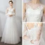 Modest / Simple White Evening Dresses  2019 A-Line / Princess Lace Tulle U-Neck Long Sleeve Appliques Backless Embroidered Honeymoon Resort Wear Summer Formal Dresses