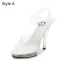 Transparent Blanche Désinvolte Sandales Femme 2020 12 cm Talons Aiguilles Peep Toes / Bout Ouvert Sandales